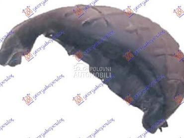 ZADNJE POTKRILO PLASTICNO Levo za Porsche Cayenne od 2015. do 2018. god.