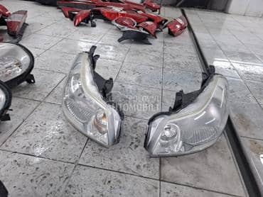 farovi za Fiat Sedici