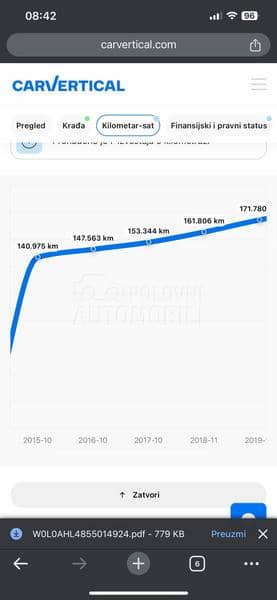 Opel Astra H 2.0 Turbo