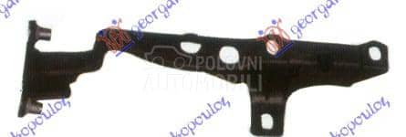 NOSAC FARA SPOLJASNJI...