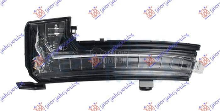 MIGAVAC U RETROVIZORU Levo