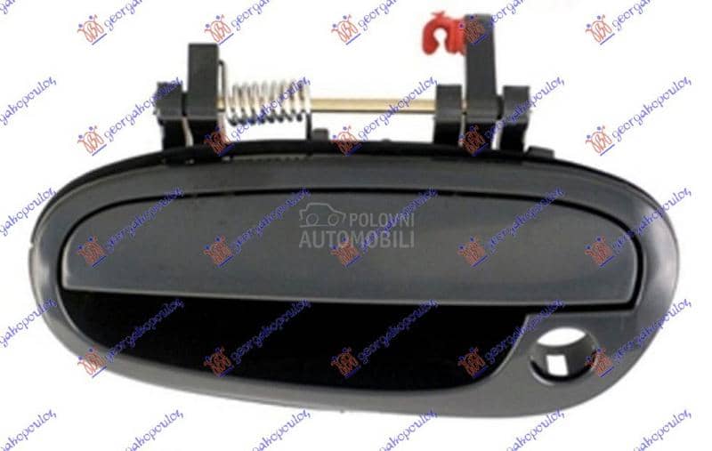 KVAKA PREDNJIH VRATA...