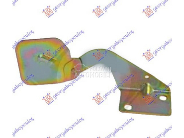 MAKAZE HAUBE Desno za Renault Clio od 1990. do 1994. god.