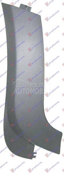 SPOJLER PREDNJEG BRANIKA...