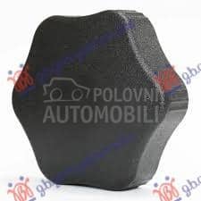 RUCICA ZA PODESAVANJE...