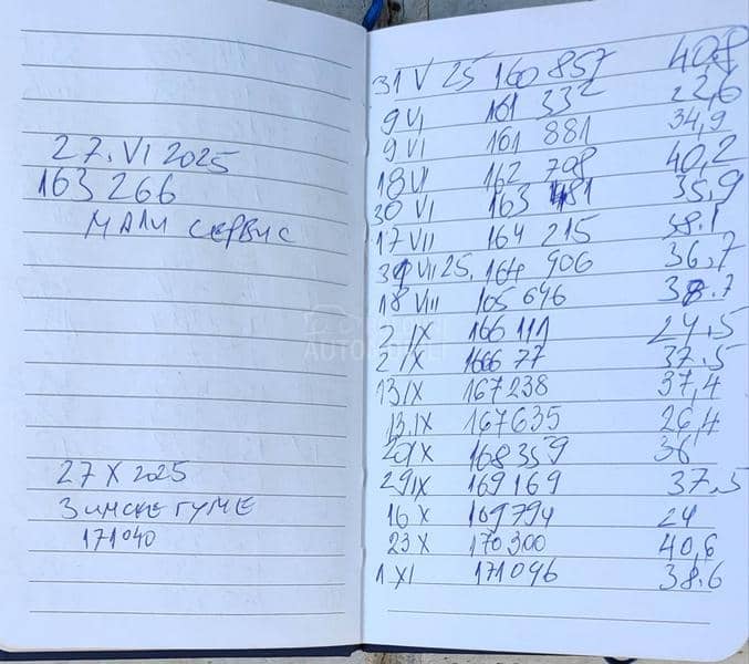 Fiat 500L 1.3 MultiJet