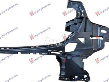 NOSAC PREDNJEG BRANIKA... za Mercedes Benz S Klasa za 2020. god.