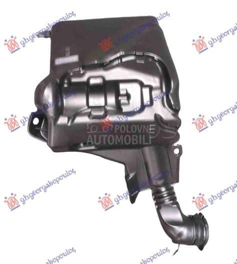 RESETKA PREDNJEG BRANIKA...