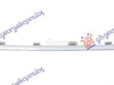 LAJSNA CENTRALNE RESETKE... za Porsche Cayenne od 2018. do 2023. god.