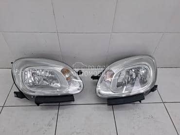 farovi za Fiat Grande Panda, Panda