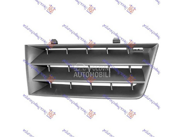 PVC MASKA Desno za Renault Megane od 2002. do 2005. god.