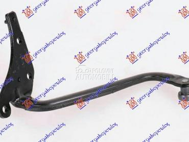 KLIZAC KLIZNIH VRATA... za Citroen Jumpy od 2007. do 2016. god.