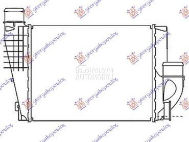 HLADNJAK INTERKULERA... za Fiat Scudo za 2022. god.