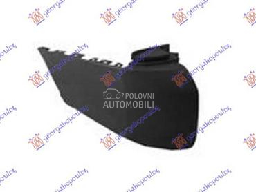 KRAJ ZADNJEG BRANIKA Levo za Fiat Scudo za 2022. god.