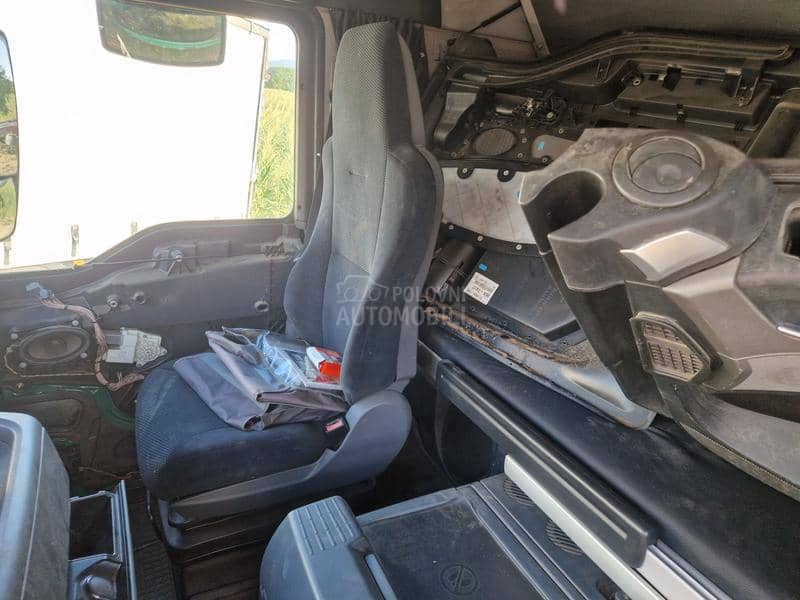 Delovi MAN EURO 3,4,5,6