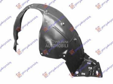 POTKRILO (1.5) Levo za Honda Civic od 2016. do 2022. god.