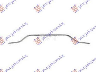 LAJSNA SPOJLERA ZADNJEG... za Mercedes Benz C Klasa od 2018. do 2021. god.