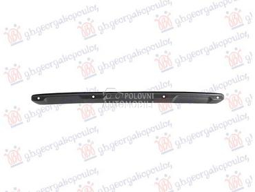 SPOJLER ZADNJEG BRANIKA CRNI za Renault Kangoo za 2021. god.