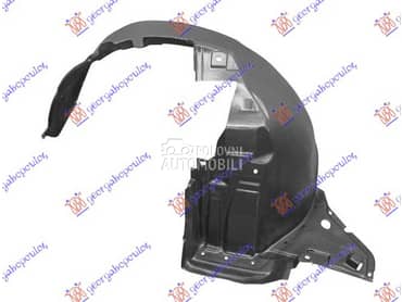 POTKRILO Levo za Nissan Micra od 2013. do 2017. god.