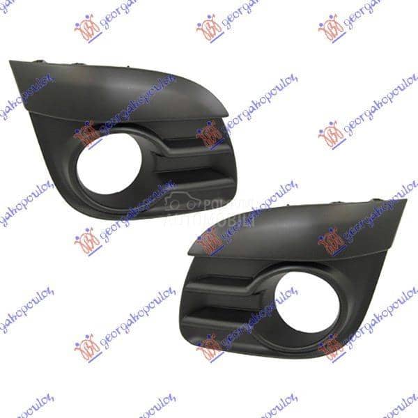 RESETKA PREDNJEG BRANIKA