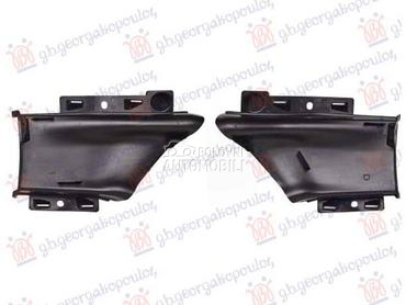 USMERIVAC VAZDUHA PREDNJEG... za Renault Kangoo za 2021. god.