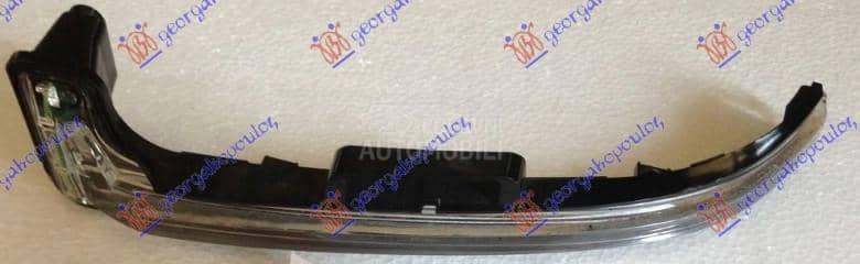 MIGAVAC U RETROVIZORU Levo