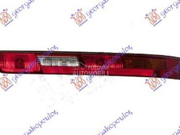 RIKVERC SVETLO Desno za Audi Q3 od 2014. do 2018. god.