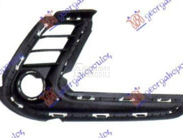 RESETKA PREDNJEG BRANIKA Desno za Hyundai Lantra od 2015. do 2019. god.