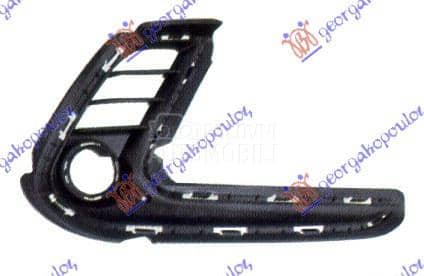 RESETKA PREDNJEG BRANIKA Desno