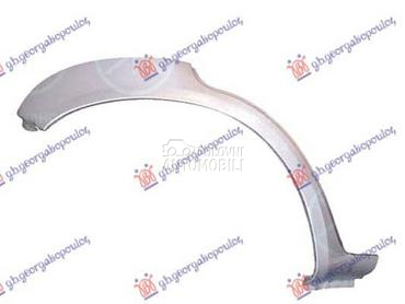 RUB 5 VRATA Desno za Hyundai Tucson od 2004. do 2010. god.