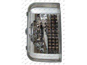 MIGAVAC U RETROVIZORU... za Peugeot Ostalo od 2006. do 2014. god.