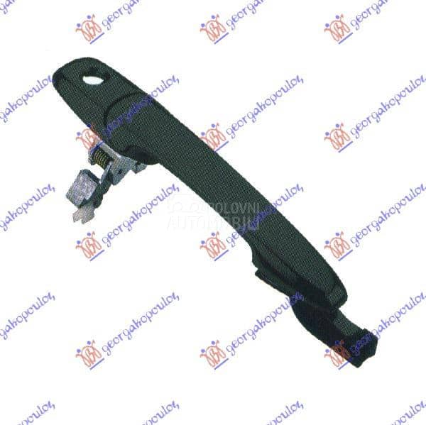 KVAKA PREDNJIH VRATA...