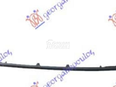 SPOJLER PREDNJEG BRANIKA DONJI za Hyundai Tucson od 2018. do 2020. god.