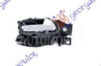 KVAKA PREDNJIH/ZADNJIH...