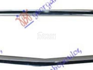 OKVIR PVC MASKE HROM za Honda Civic od 1996. do 1999. god.