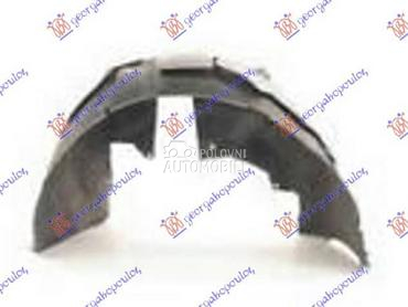 ZADNJE POTKRILO PLASTICNO... za Porsche Panamera od 2009. do 2016. god.