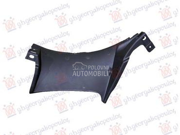 USMERIVAC VAZDUHA... za BMW X5 od 2013. do 2018. god.