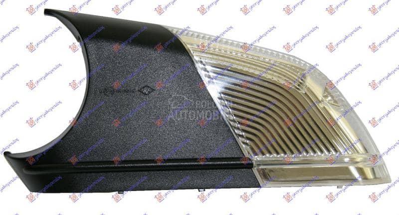 MIGAVAC U RETROVIZORU Levo