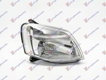 FAR ELEKTRICNI Desno za Peugeot Partner od 2002. do 2008. god.