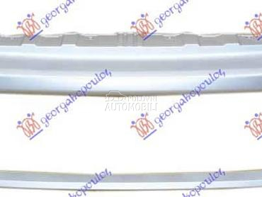 OKVIR PVC MASKE PM Ducato za Fiat Ostalo od 2014. do 2020. god.