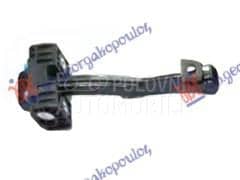 GRANICNIK ZADNJIH VRATA