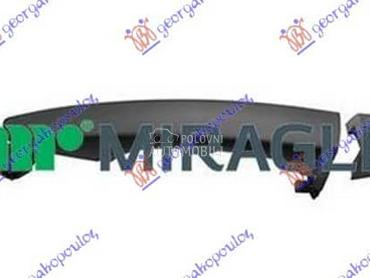 KVAKA PREDNJIH VRATA... za Citroen Jumpy za 2016. god.