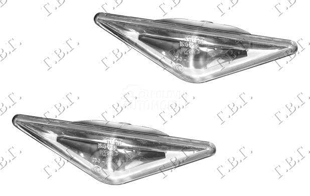 MIGAVAC U KRILU PROVIDAN