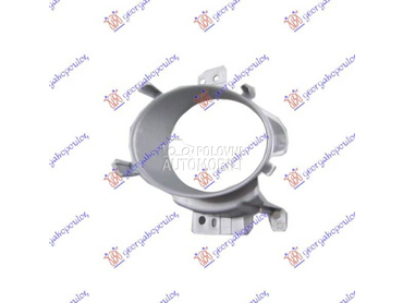 OKVIR MAGLENKE SREBRNI Levo za Mazda 3 od 2004. do 2008. god.