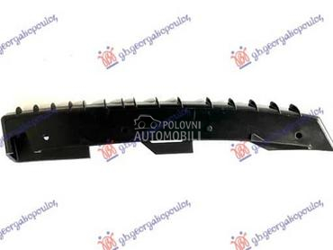 NOSAC PREDNJEG BRANIKA... za Kia Niro od 2016. do 2022. god.