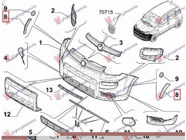 RUB PLASTICNI PREDNJEG... za Fiat Panda za 2012. god.