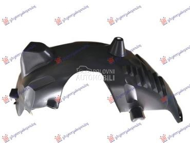 ZADNJE POTKRILO PLASTICNO... za Smart ForTwo za 2014. god.