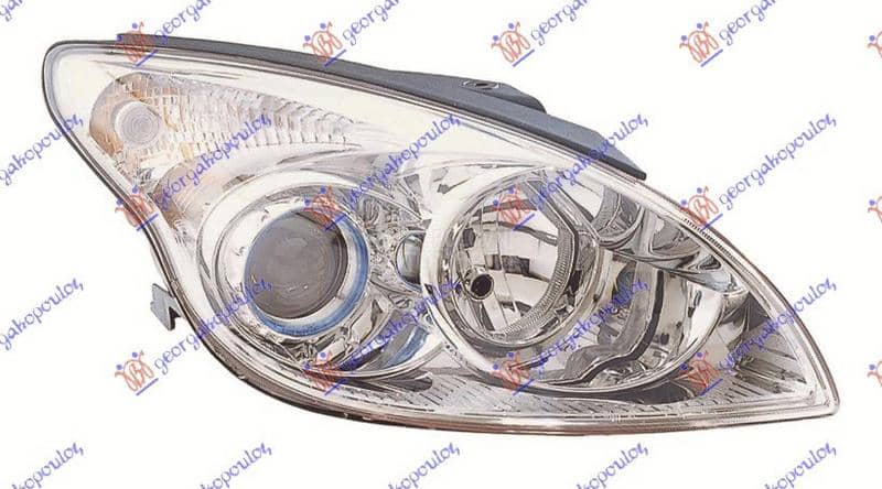 FAR ELEKTRICNI HROM Desno