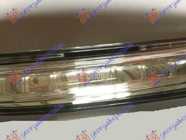 MIGAVAC U RETROVIZORU Desno za Kia Rio od 2014. do 2017. god.