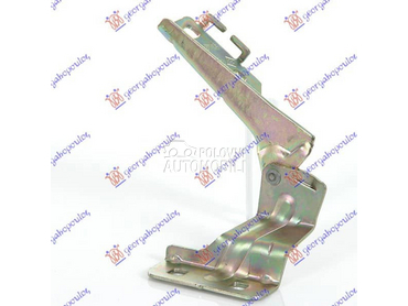 MAKAZE HAUBE Desno za Renault Megane od 2002. do 2005. god.